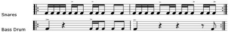 Drum-StageCadence